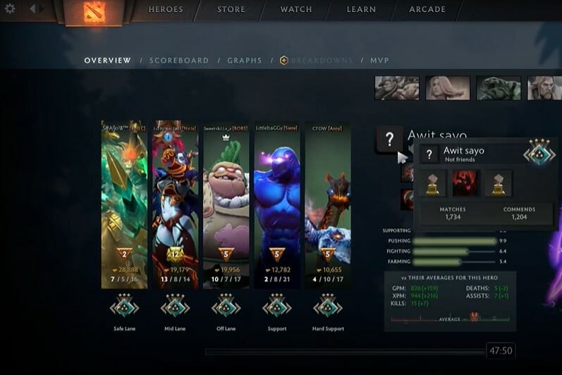 2 Easy Way: How to Invite Friends on Dota 2?